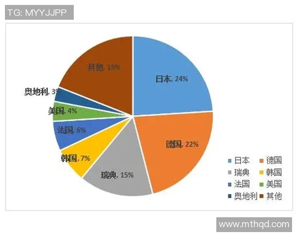 成都羽毛球队实力解析与发展现状的深度探讨与展望