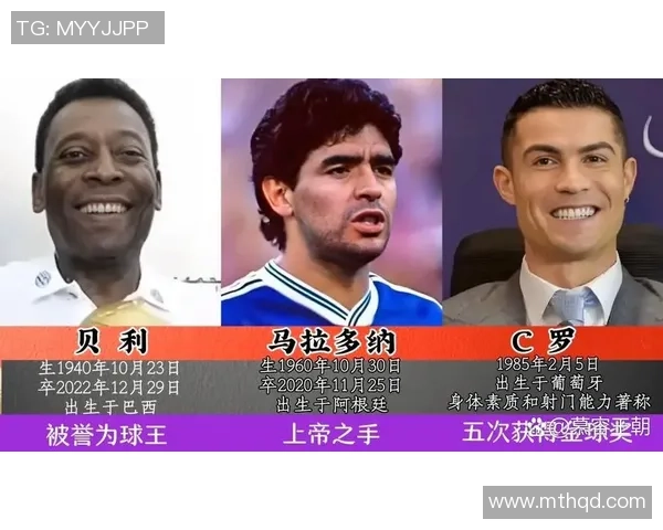 托开头的足球明星盘点与成就分析探索他们的职业生涯与影响力